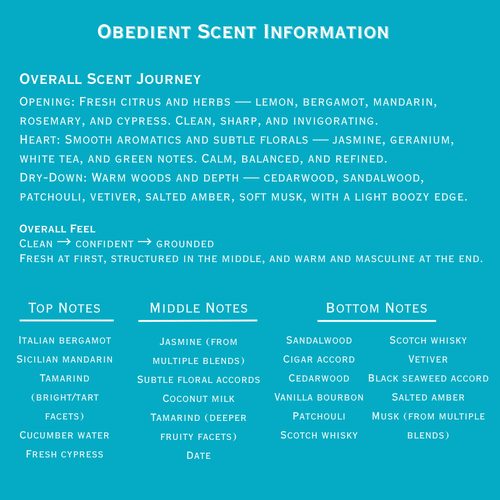 "Obedient" Melanin Gods Body Butta