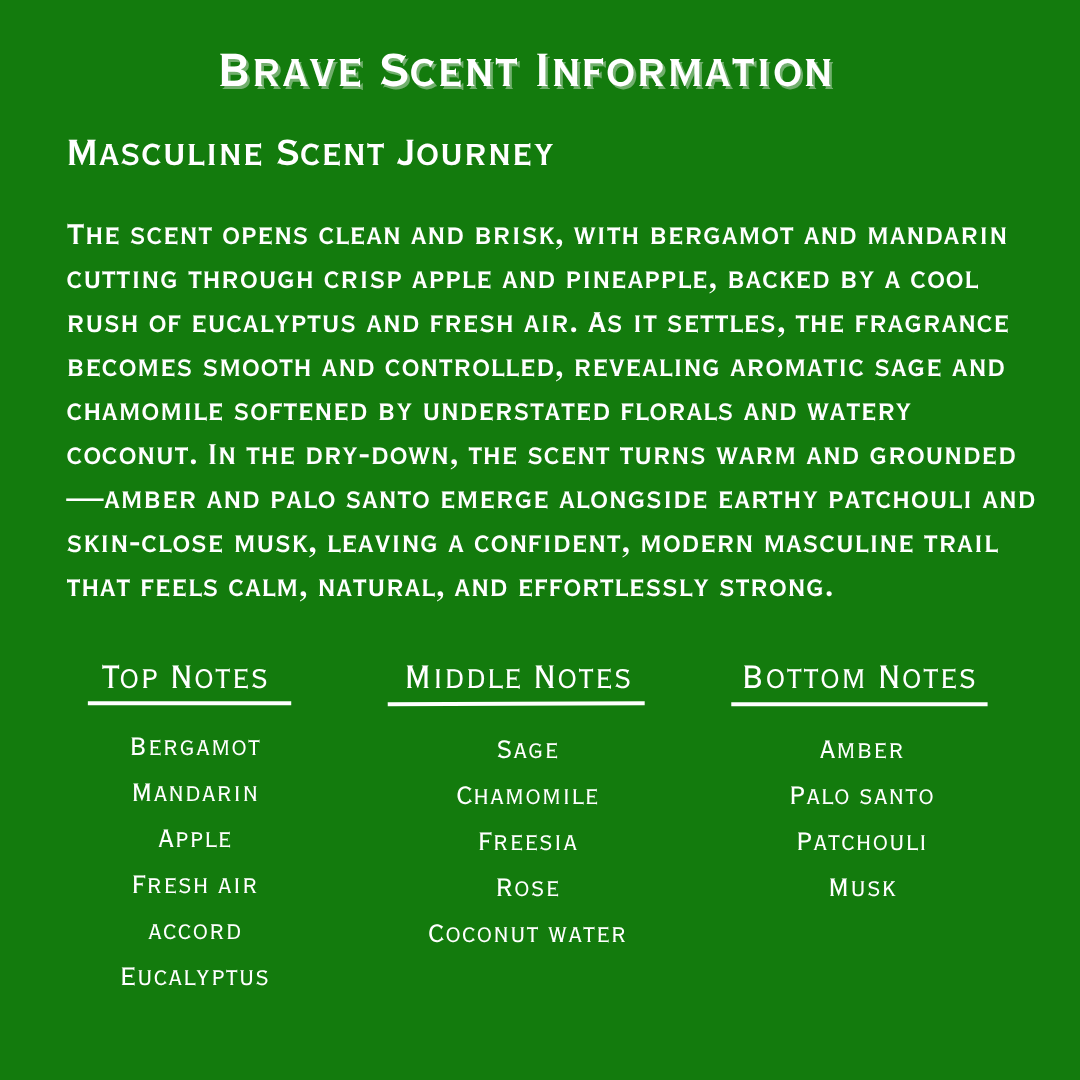 "Brave" Melanin Gods Body Butta